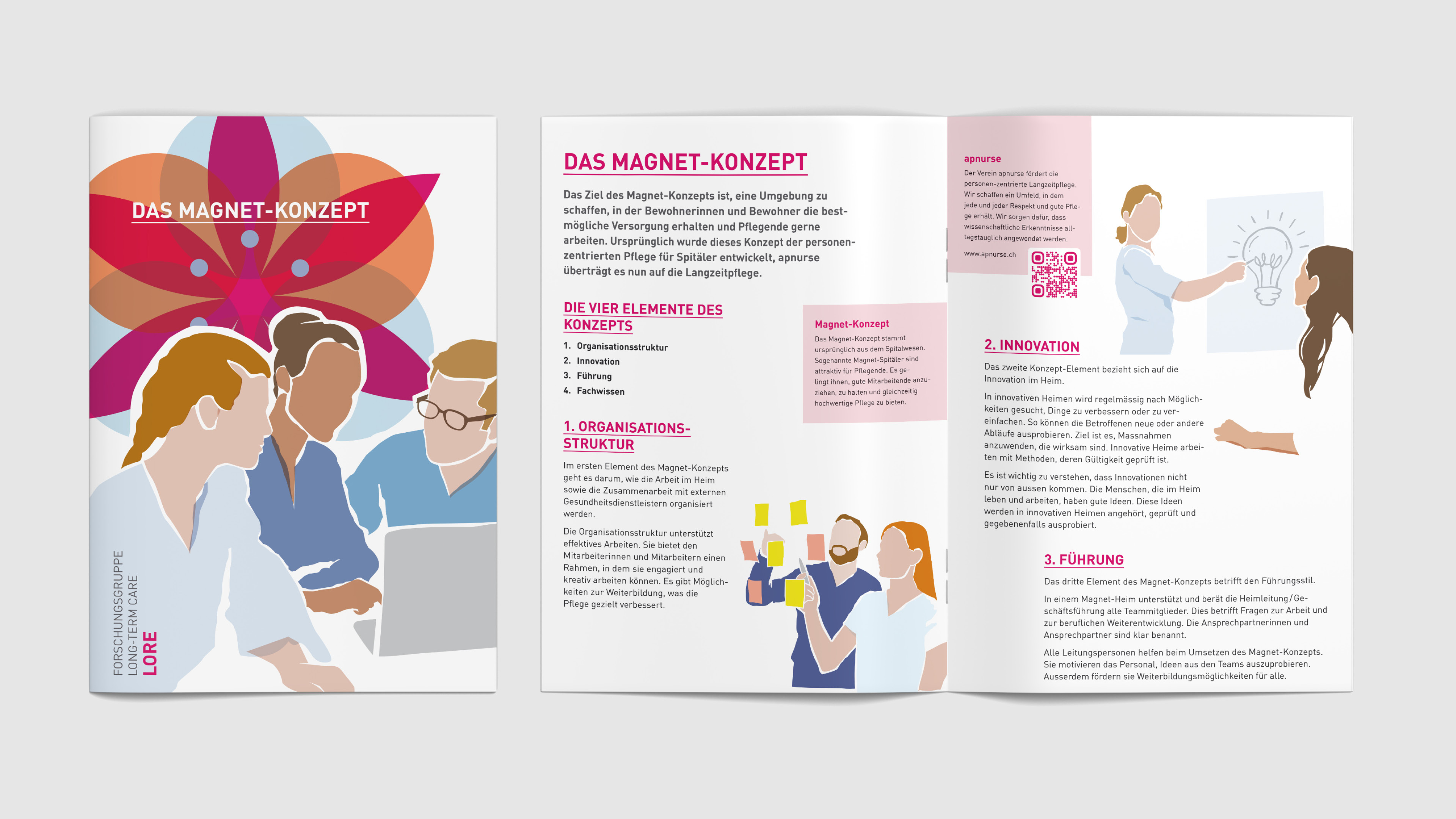 LORE – Forschungsgruppe Langzeitpflege